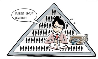 青年教师现状引关注+超3成觉科研教学压力大