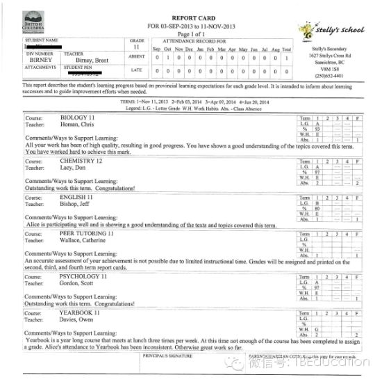从成绩报告单解读加拿大教育(图)