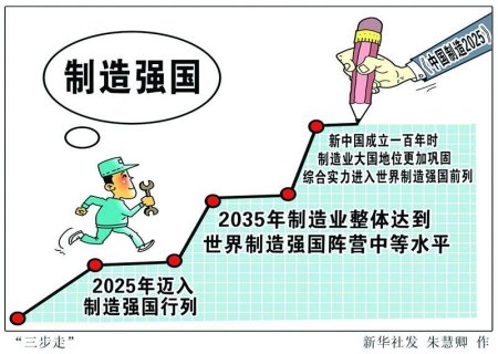中国制造2025.jpg
