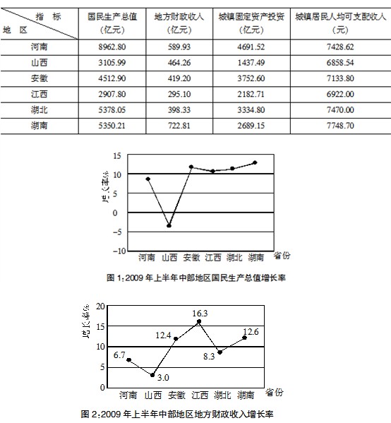 知道历年人口怎么测算自然增长率_人口自然增长率